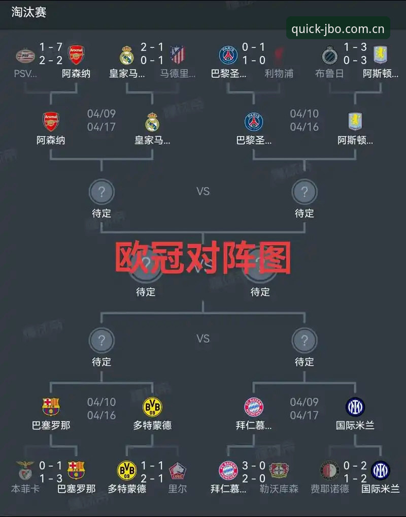 JBO竞博使用教程使用指南 如何像看欧联杯决赛一样,在JBO竞博体育畅享体育盛宴?